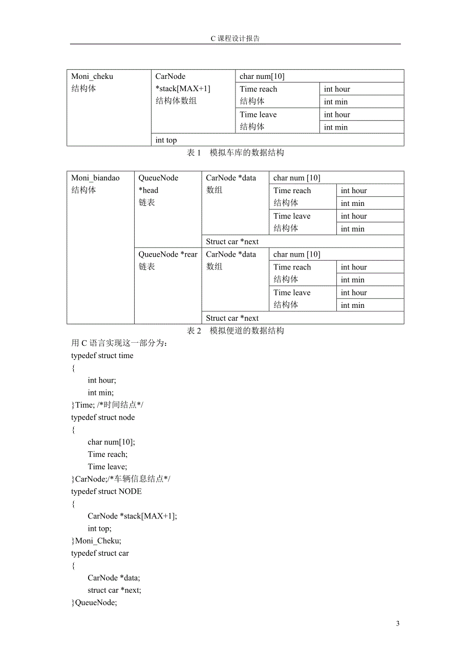 C语言课程设计报告停车场管理系统(1)_第4页