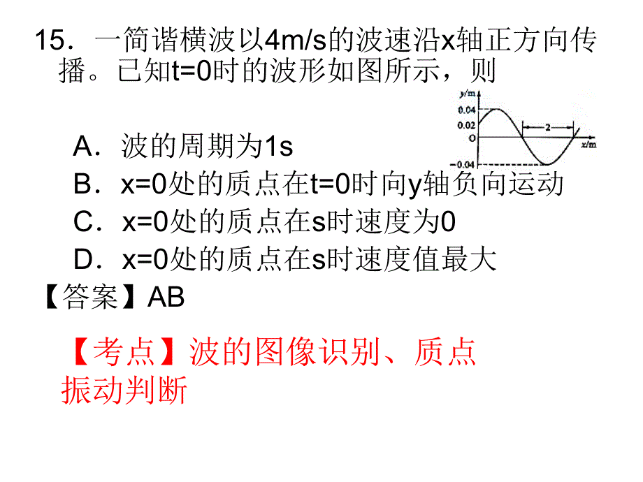 甘肃省2010年九月高考研讨会资料：2011届高考物理复习备考课件幻灯片_第3页