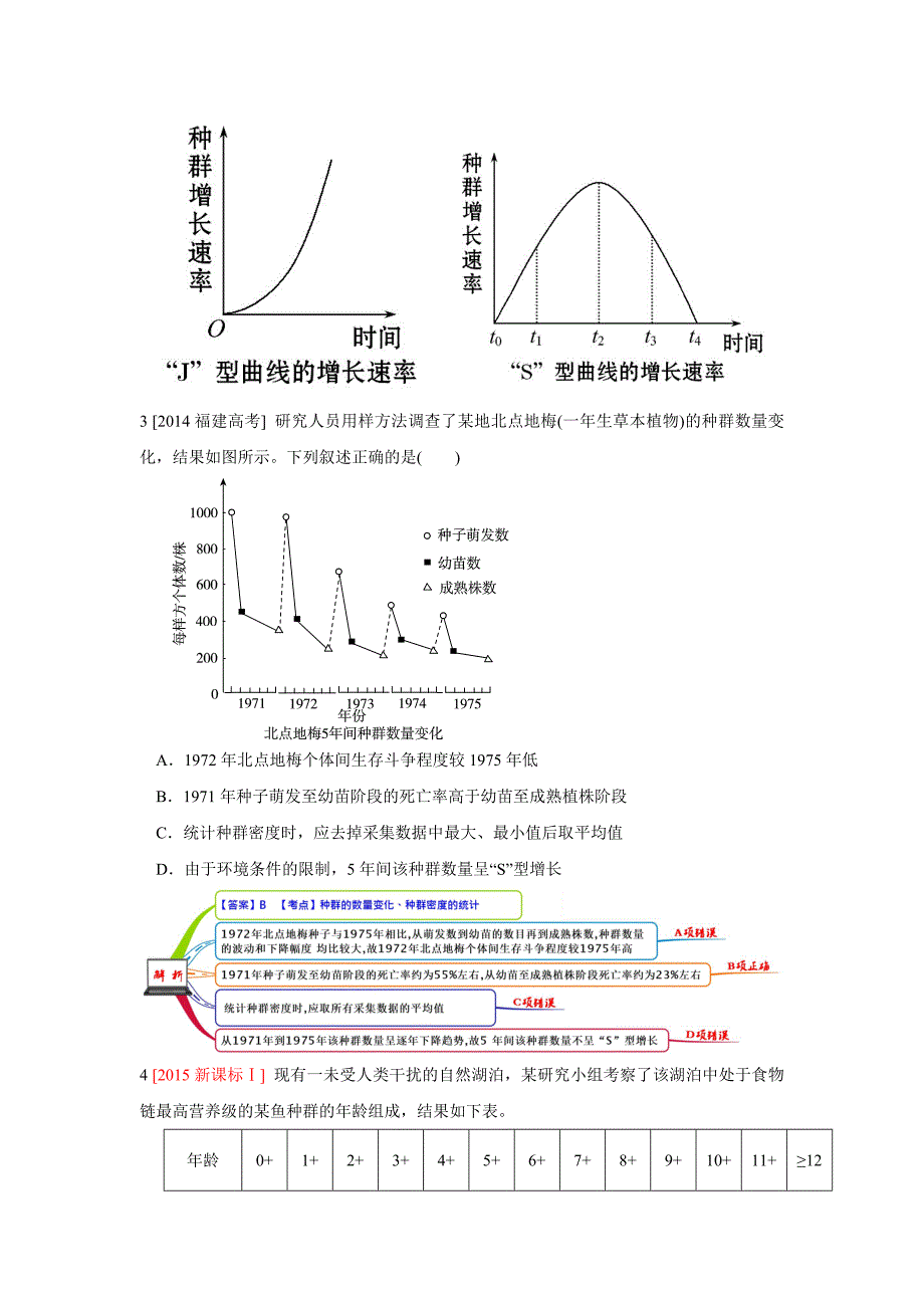 图解教材·2016-2017学年上人教版高中生物必修3(思维导图-微试题)4.2种群数量的变化_第3页