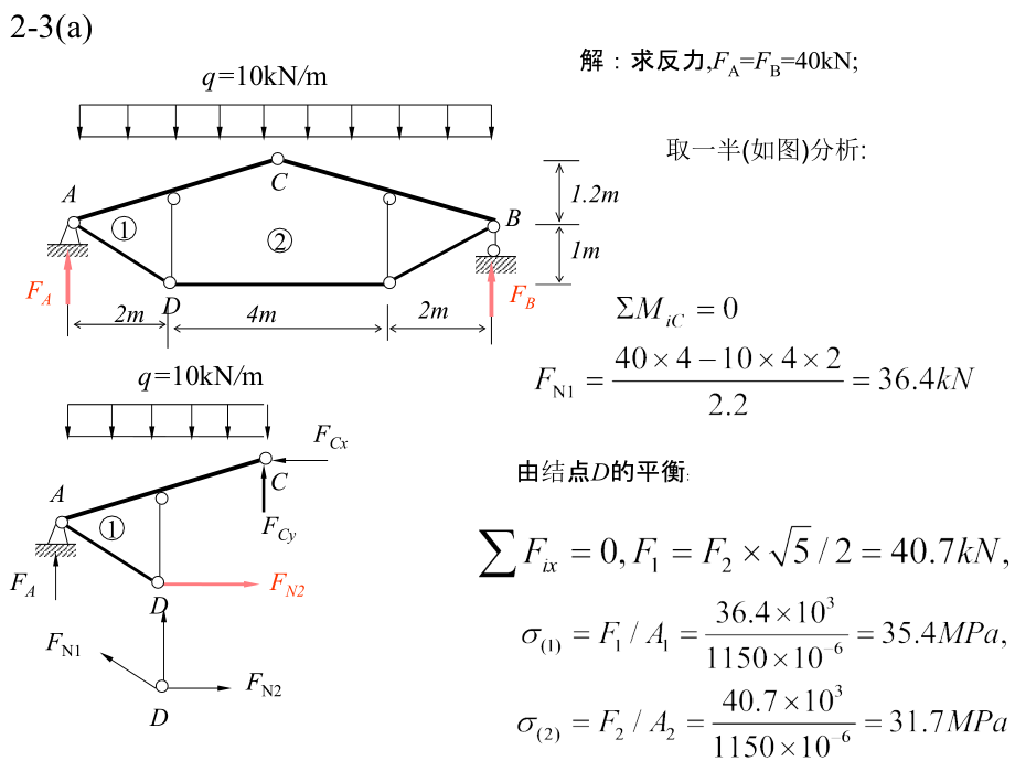 电力出版社--材料力学课后习题答案幻灯片_第4页