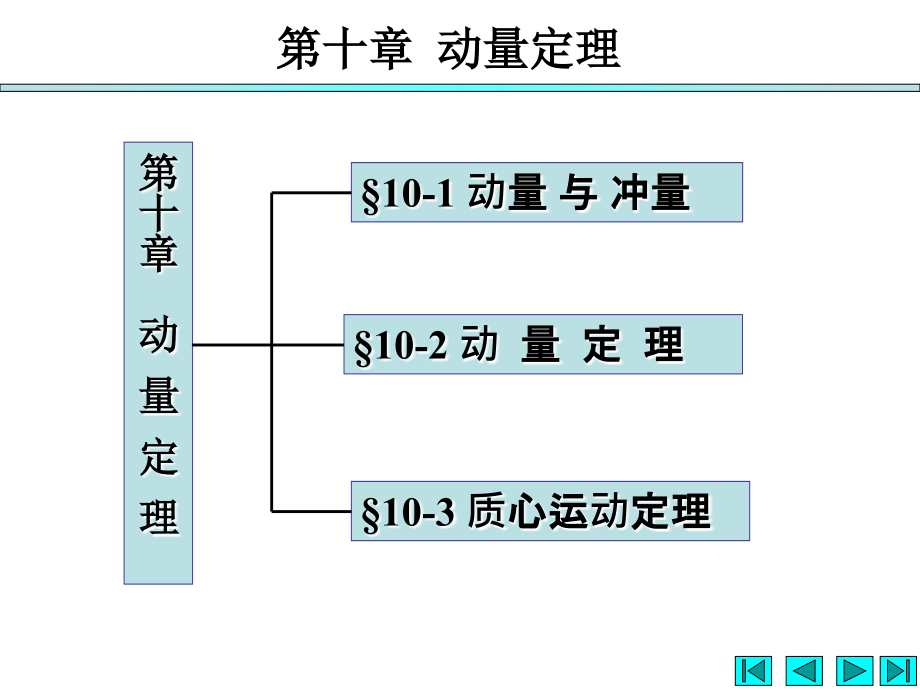 理论力学第七版第十章节_动量定理幻灯片_第4页