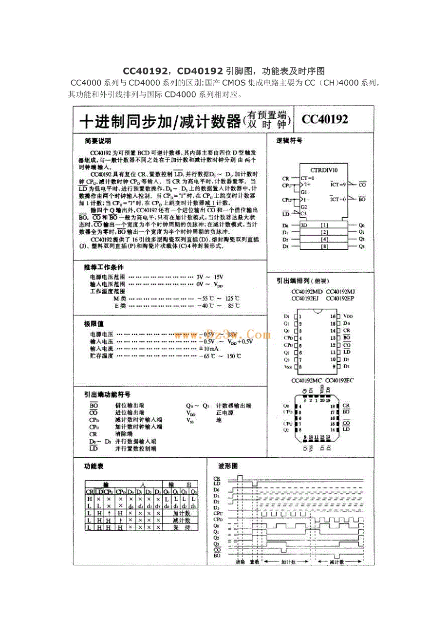 cc40192,cd40192引脚图,功能表及时序图(中文资料)_第1页