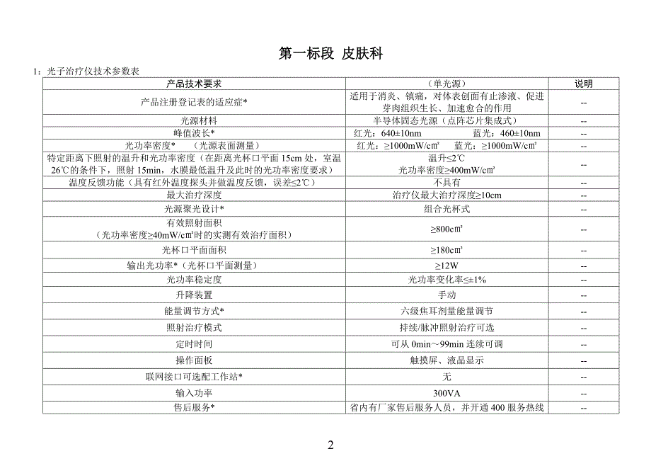 Carnation-66光子治疗仪技术参数表-临海中医院_第2页