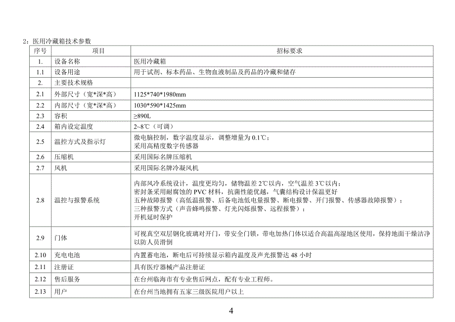 Carnation-66光子治疗仪技术参数表-临海中医院_第4页