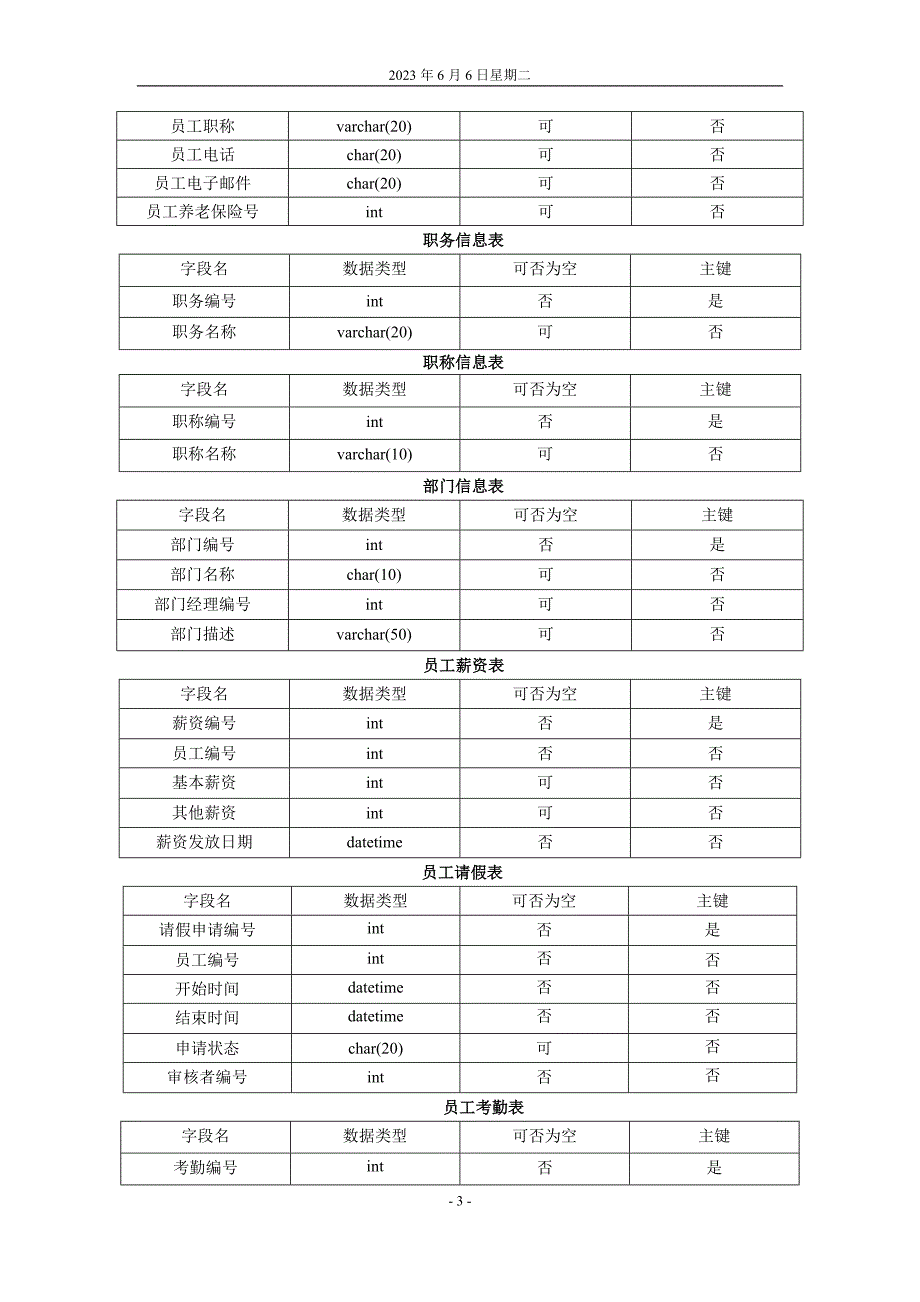 人事管理系统681428711_第3页