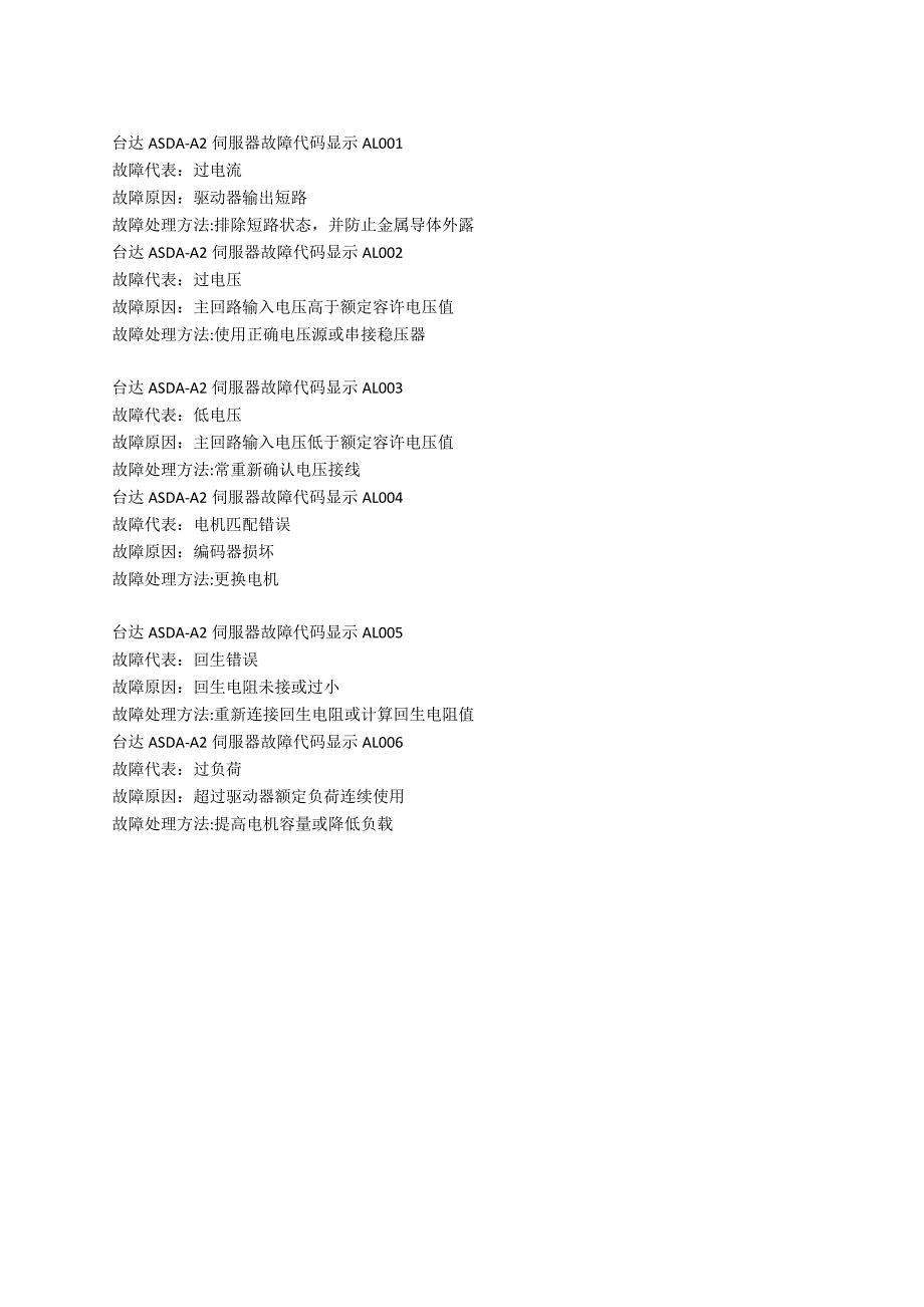 台达asda-a2伺服器故障代码显示al001-6_第1页