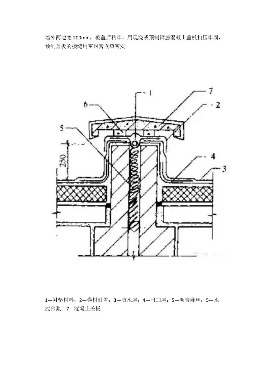 怎样用防水卷材做天沟防水_第3页