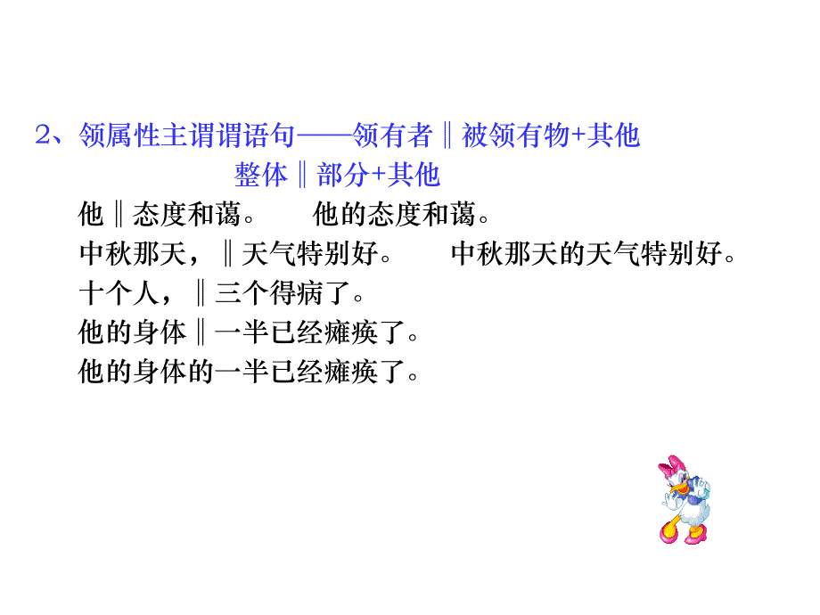 现代汉语9句型幻灯片_第4页