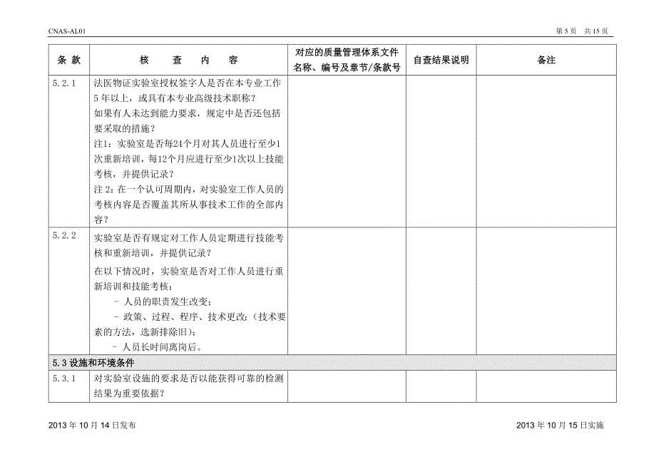 CL28检测和校准实验室能力认可准则在法医物证DNA检测领域的应用说明》核查表_第5页