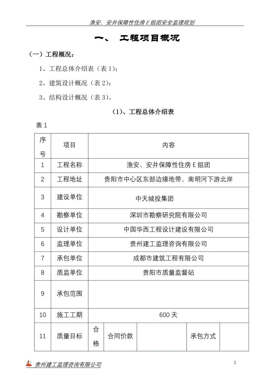 中天保障型住房安全监理规划_第3页