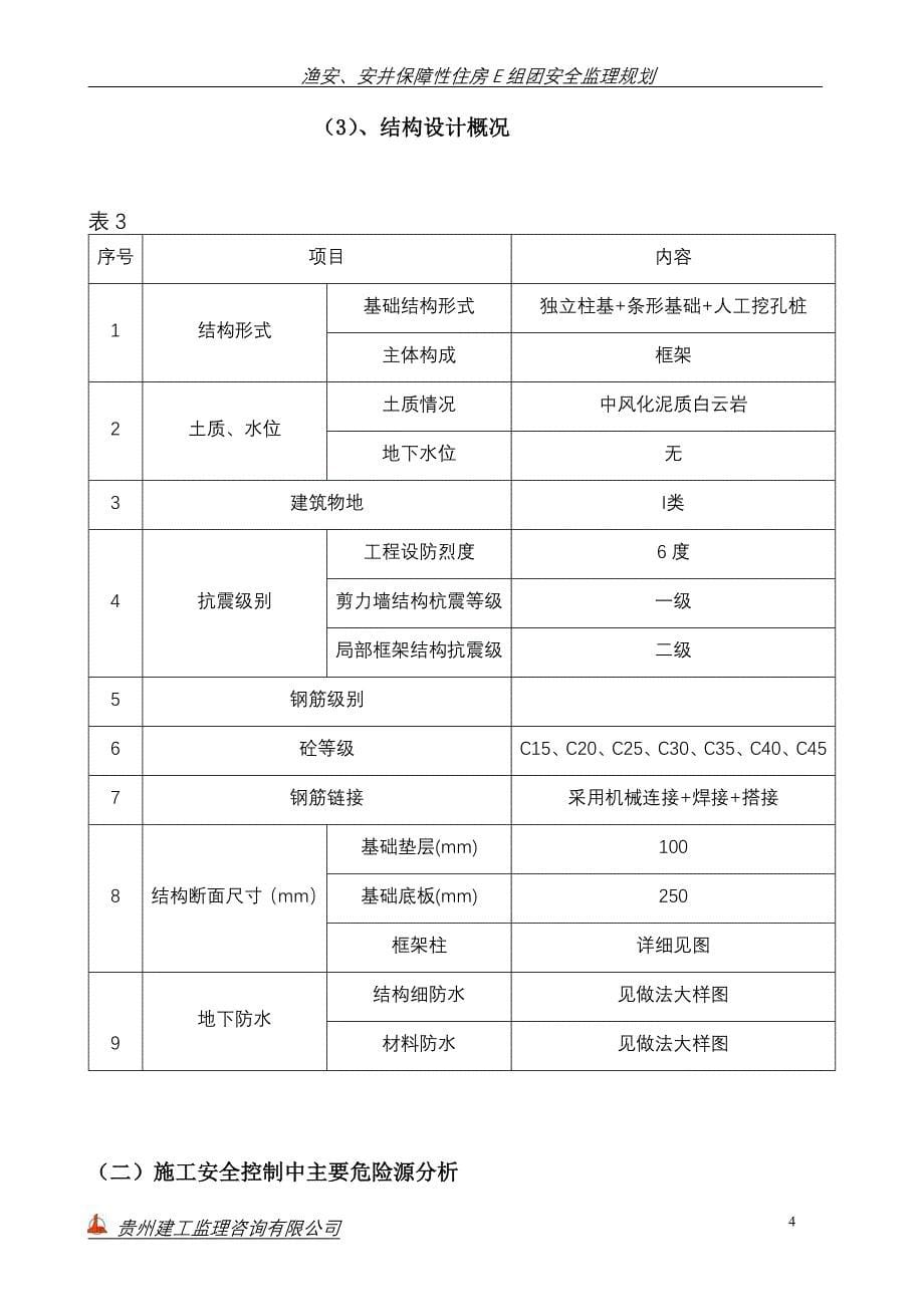 中天保障型住房安全监理规划_第5页