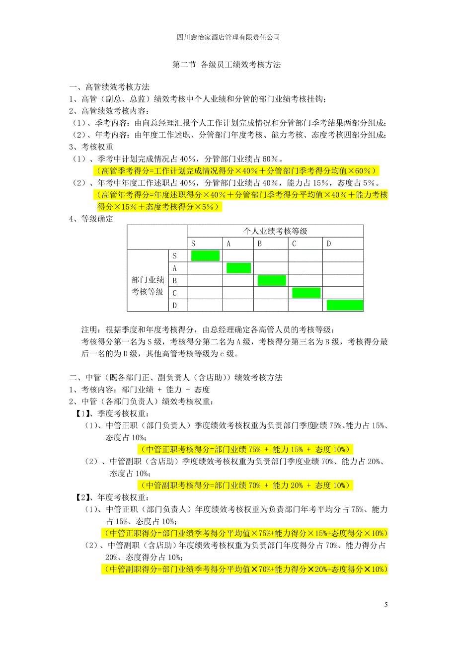 四川鑫怡家酒店管理公司员工绩效考核手册范文_第5页