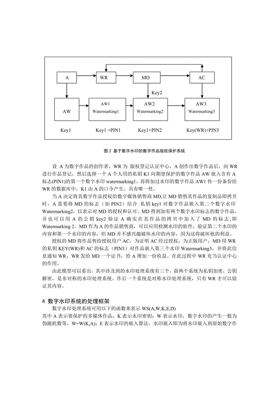 写作培训资材大全(890个文件)88_第4页