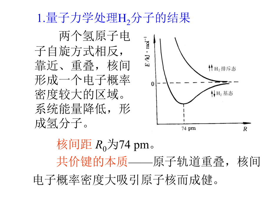 第九章节大连理工大学无机及分析化学课件分子结构幻灯片_第4页