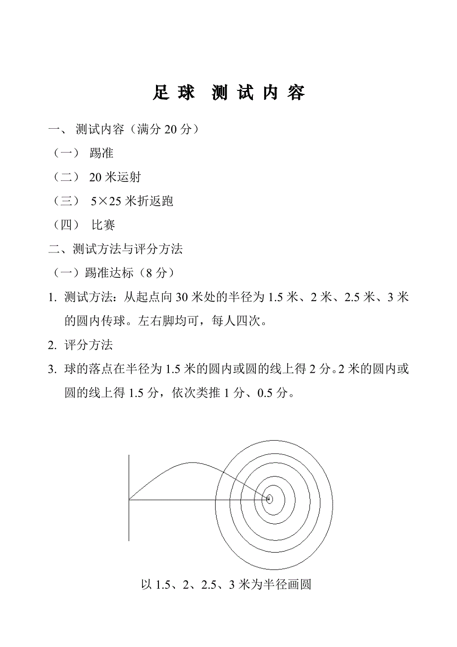体育教育专业足球专项体育测试方法与评分标准_第1页