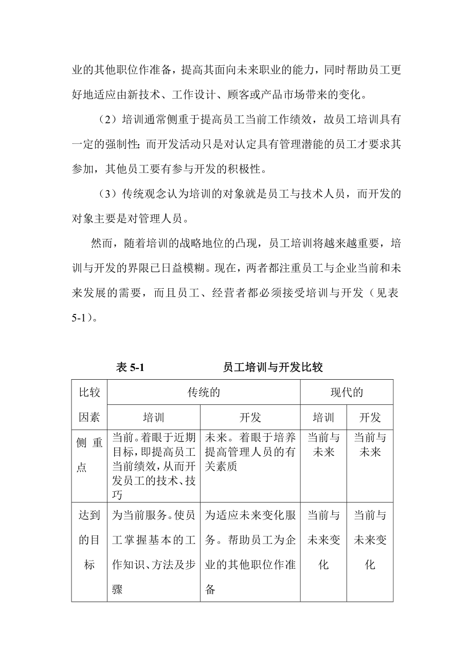 企业对员工的培训与开发概述_第4页