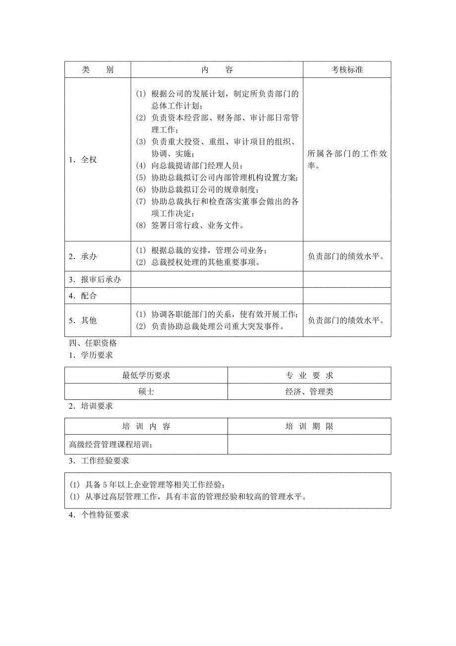 总裁经理岗位说明书大全35_第2页