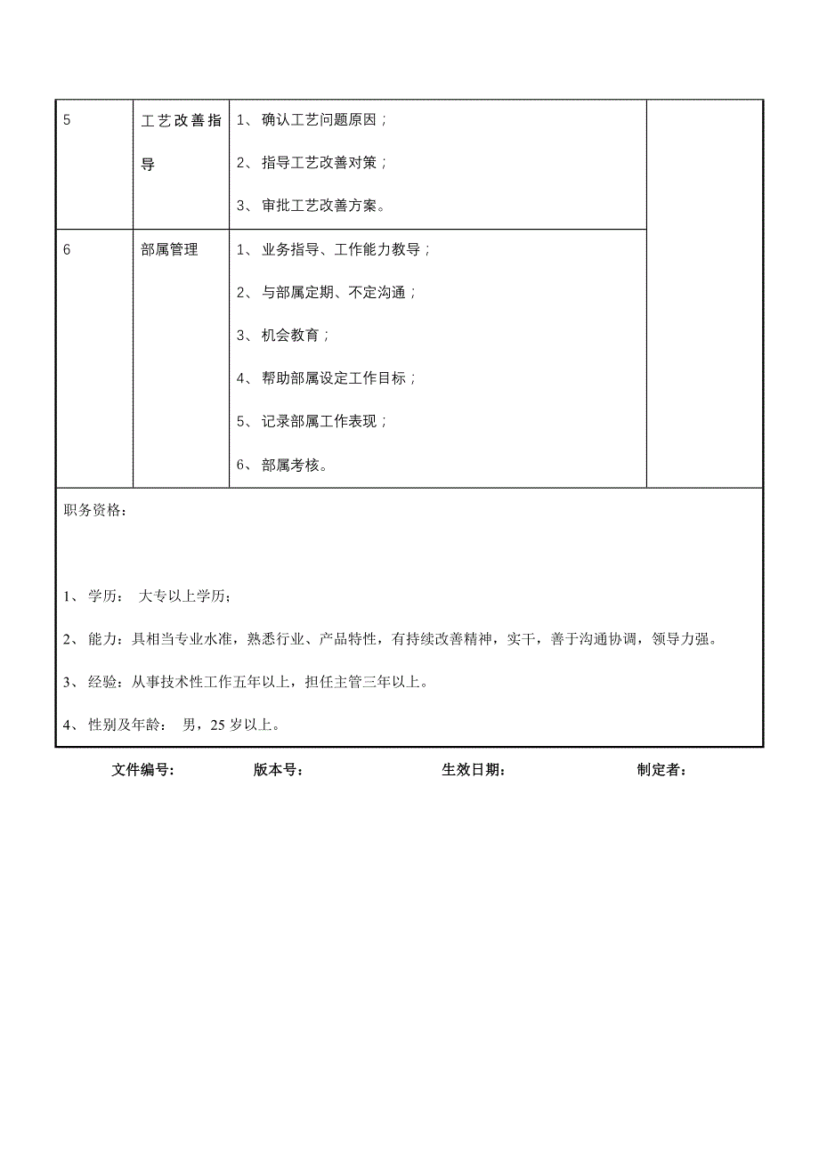 技术部经理职务说明书1_第2页