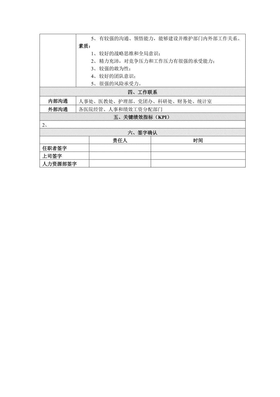 广安门24个典型职位说明书_第5页