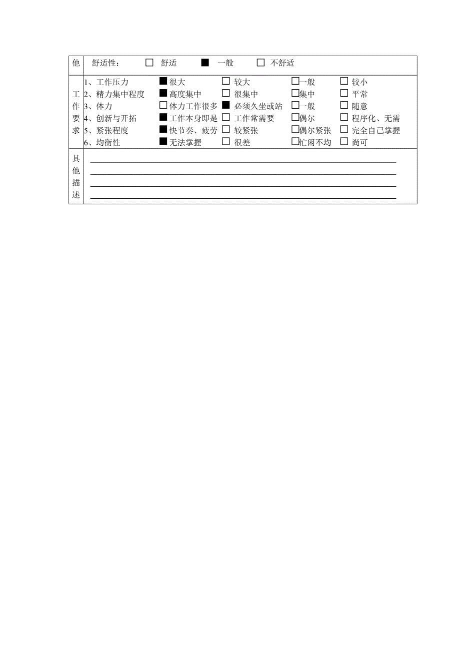 总裁经理岗位说明书大全3_第5页