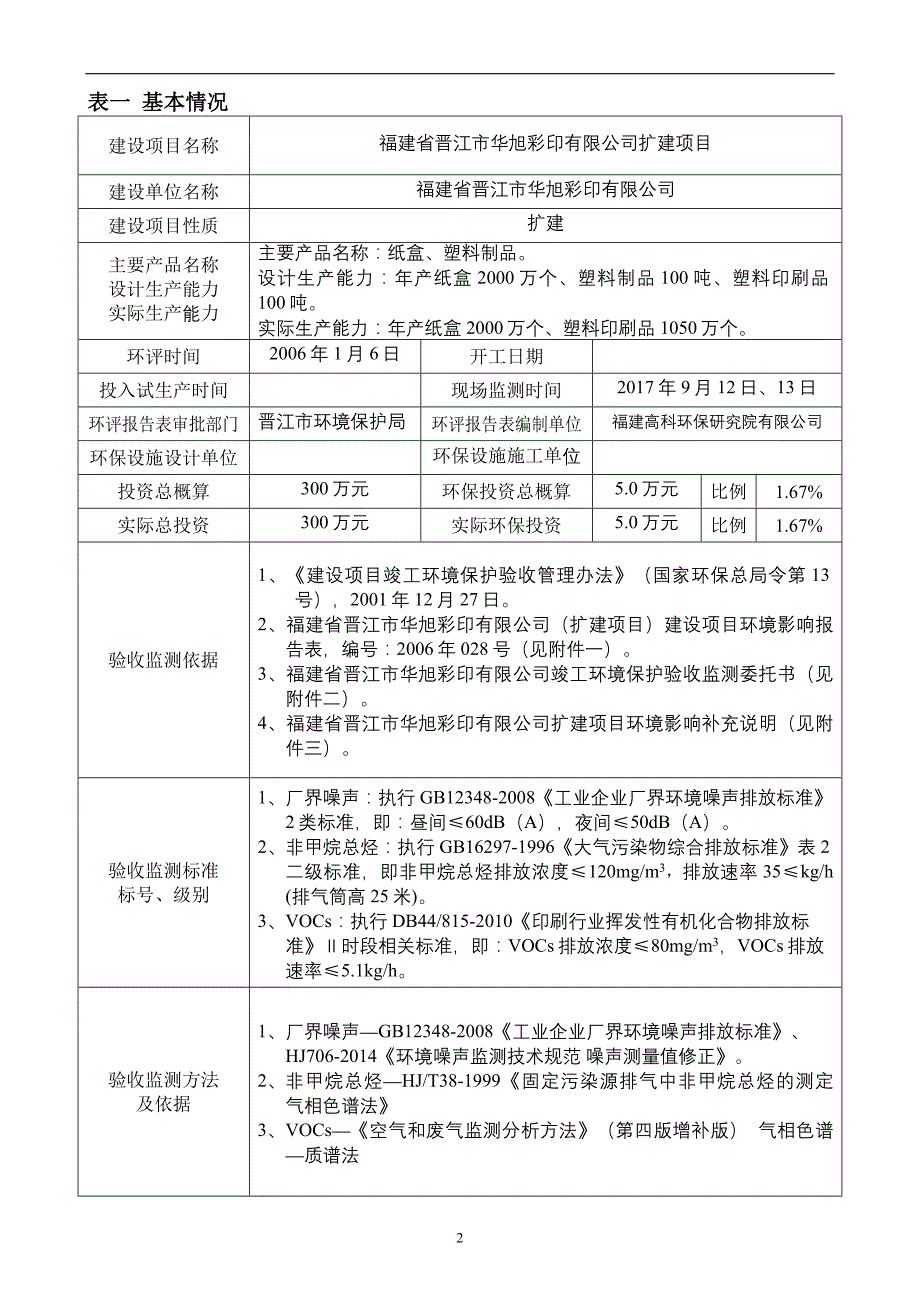 塑料制品生产工艺及产污流程_第2页