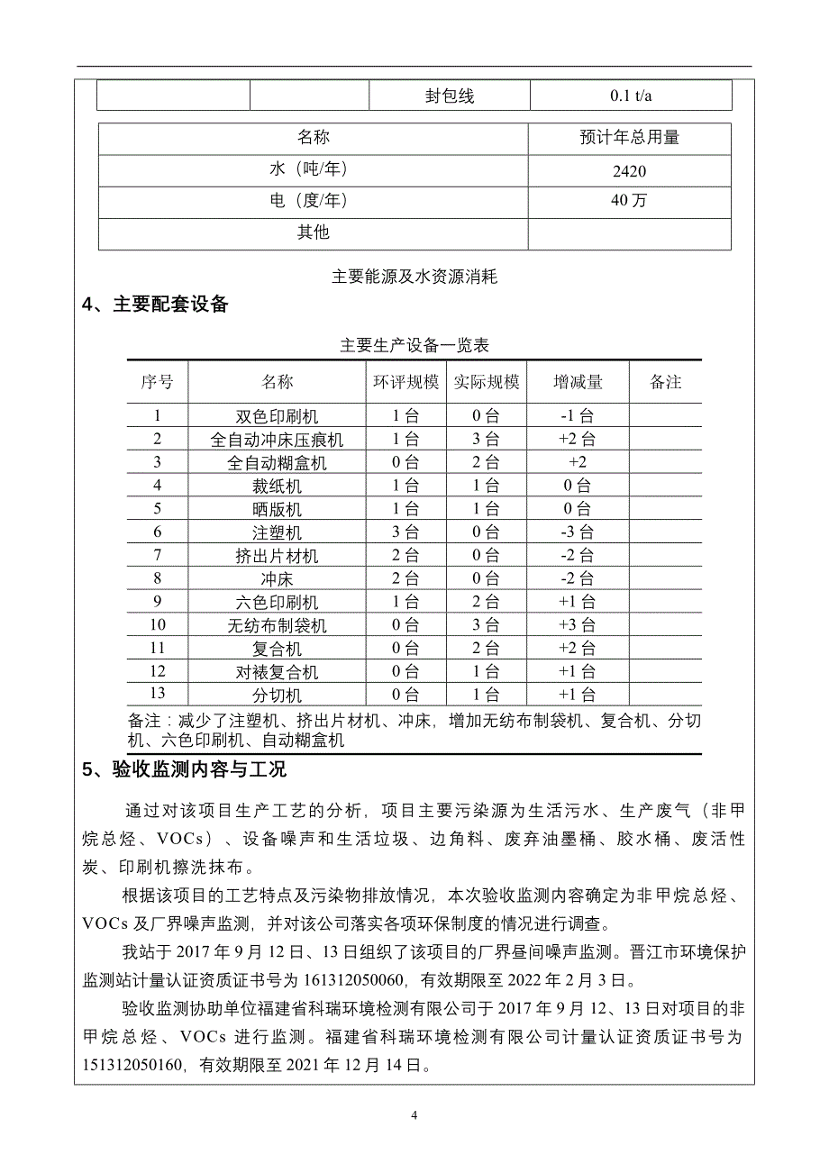 塑料制品生产工艺及产污流程_第4页