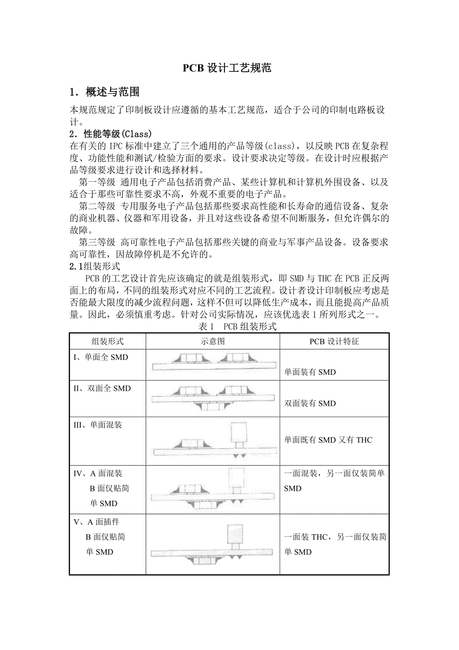 PCB板焊盘及通孔的设计规范分析_第1页