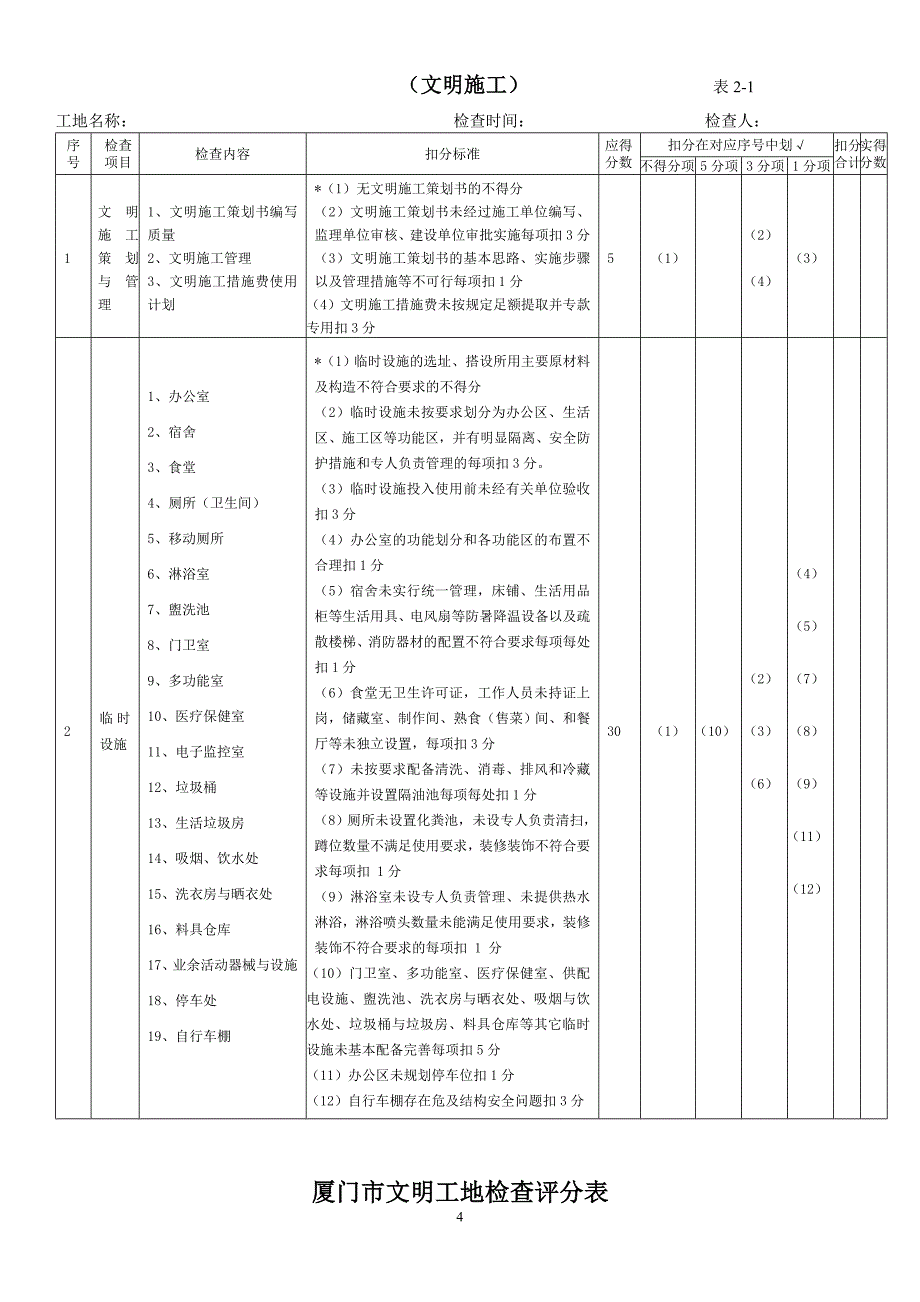 厦门文明工地检查评分表_第4页