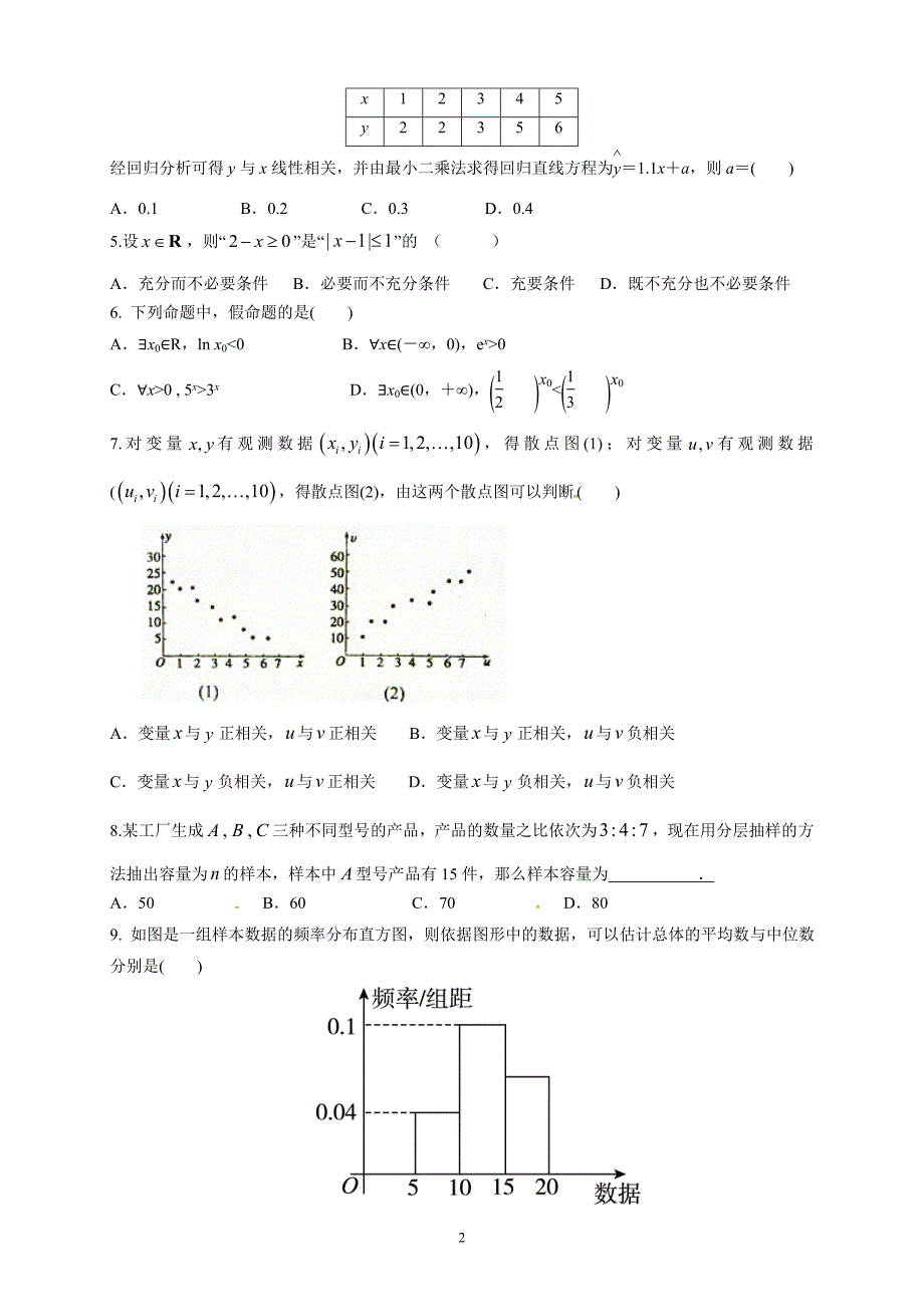 精校word版---黑龙江省2018—2019学年度高二上学期12月月考数学文_第2页