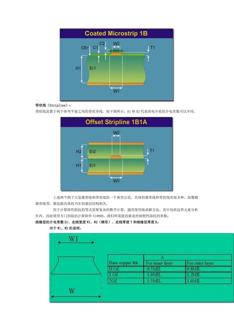 PCB的阻抗控制要点_第5页