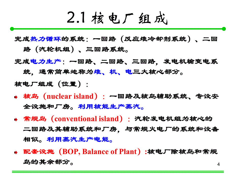 压水堆核电厂概述_第4页