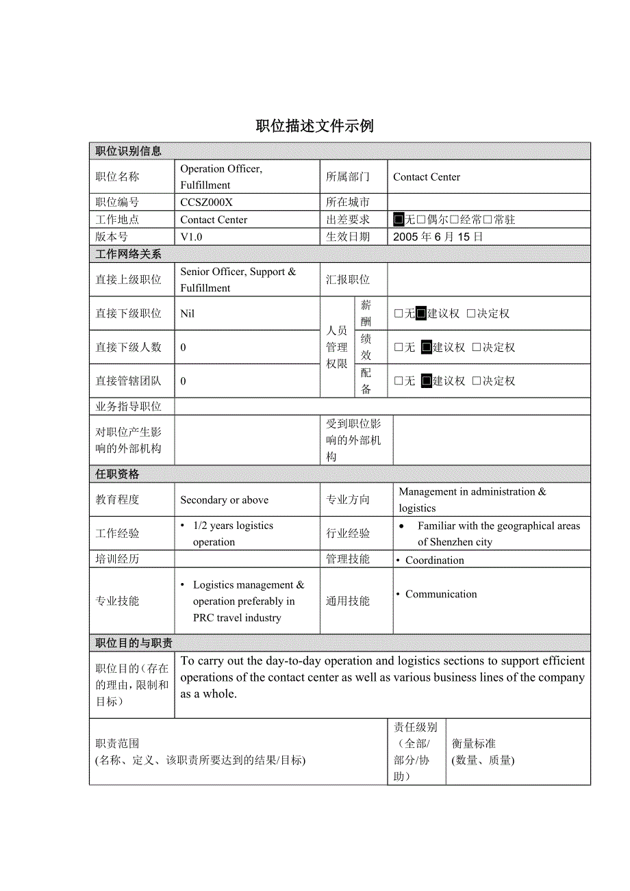 办公室岗位说明书大全18_第1页