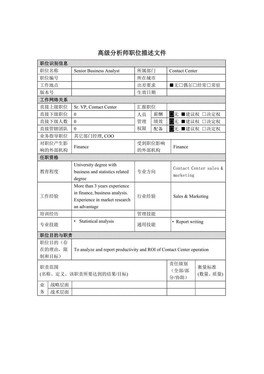 总裁经理岗位说明书大全24_第1页