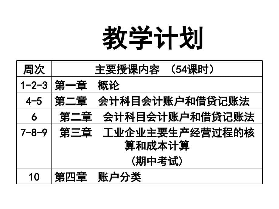 第一章节总论1课件幻灯片_第5页