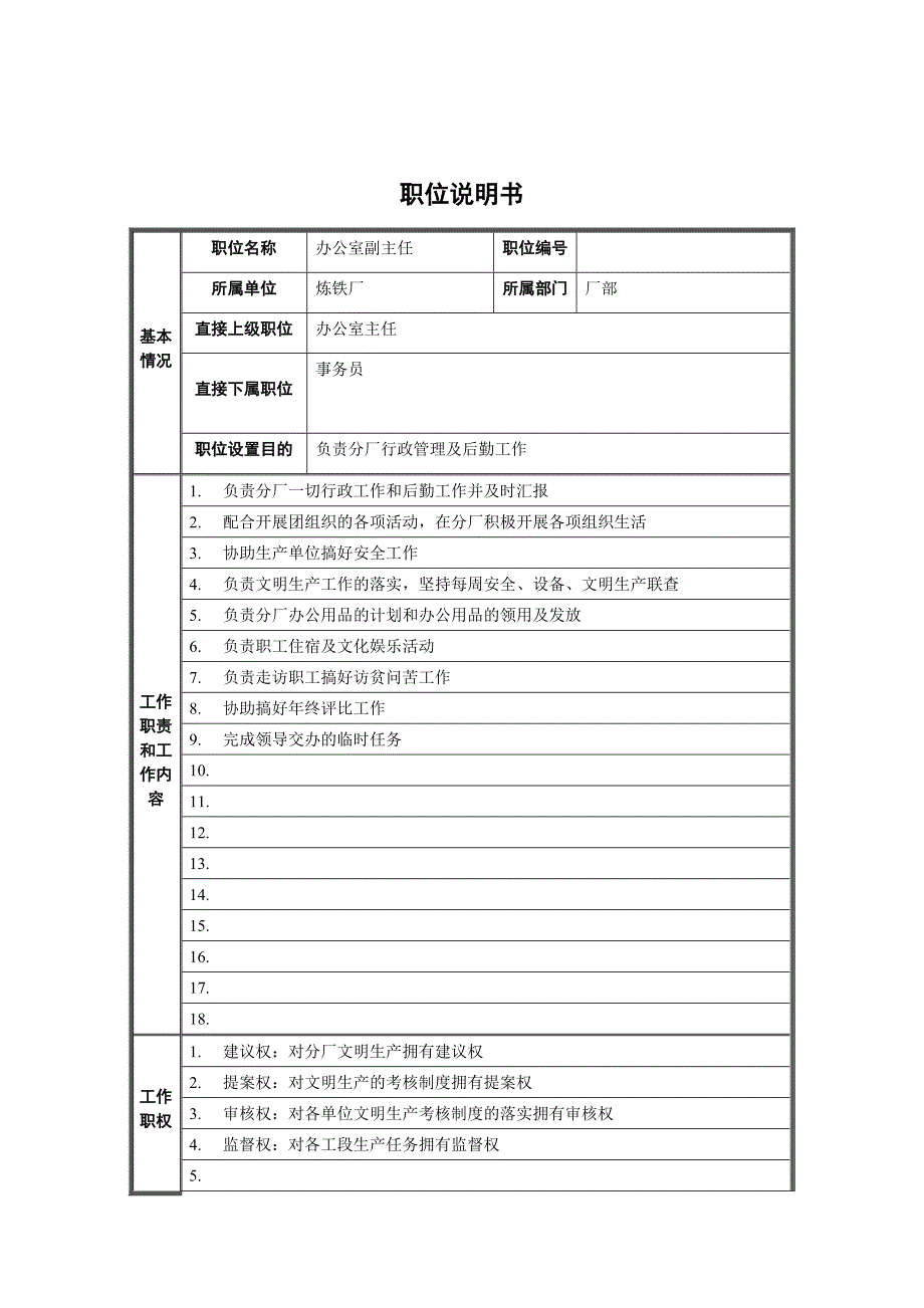 厂部办公室副主任岗位职责_第1页