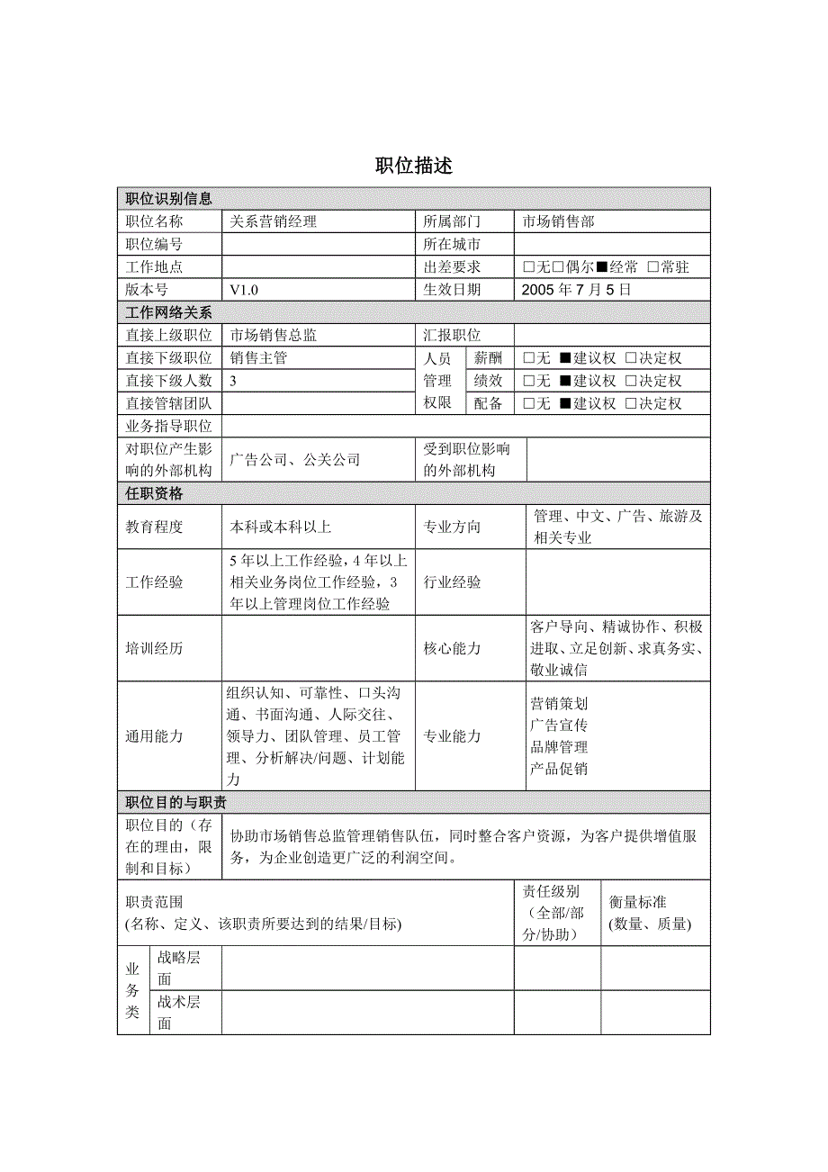 市场销售部关系营销经理岗位描述_第1页