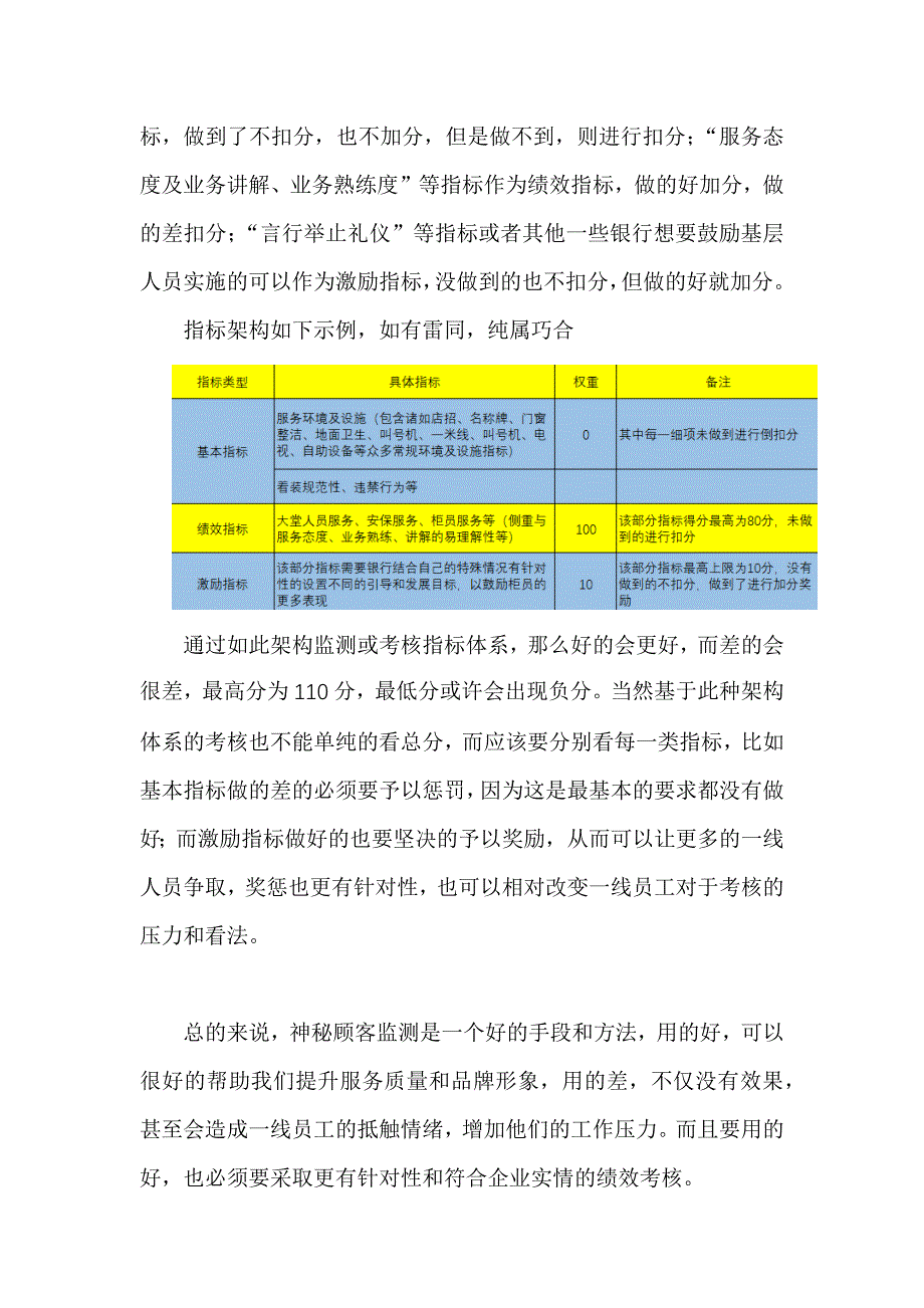 如何正确的利用神秘顾客监测提升服务质量和打造个性化服务_第4页