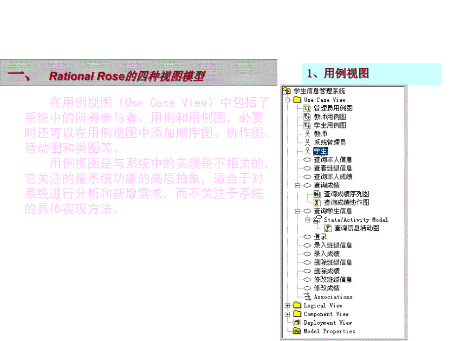 UML系统建模基础教程教学资料05节_第3页