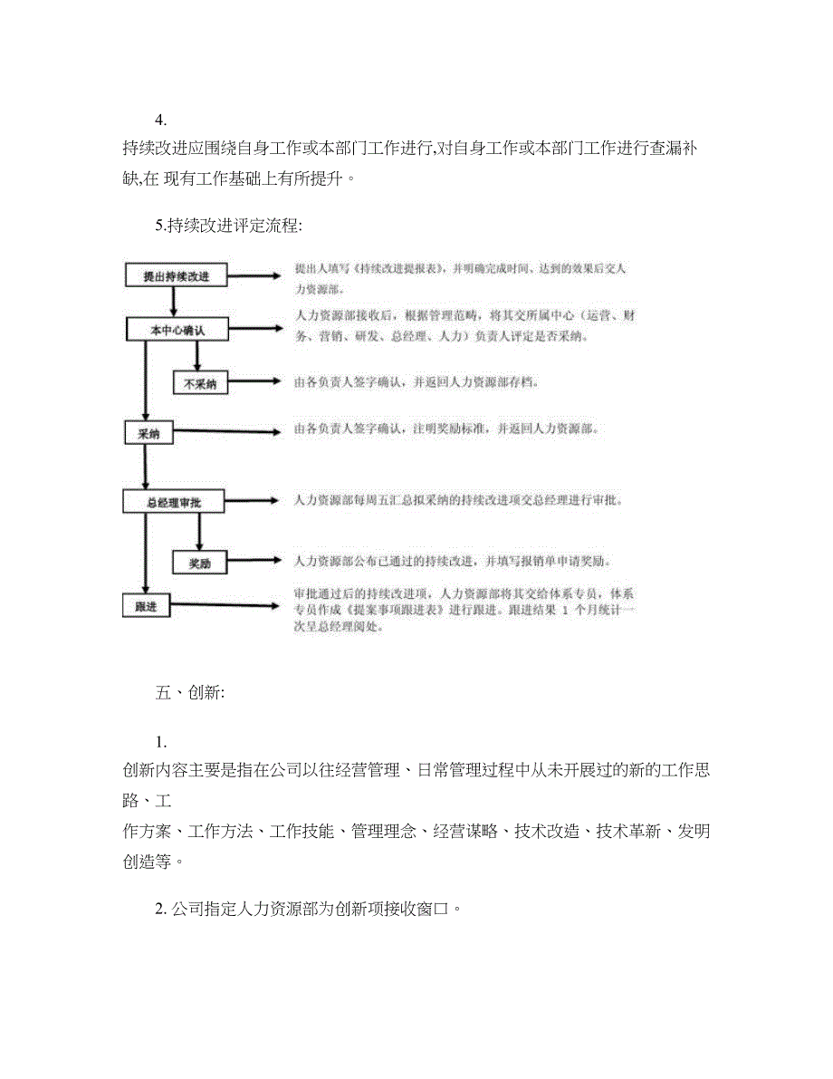 合理化建议持续改进创新管理办法要点_第3页