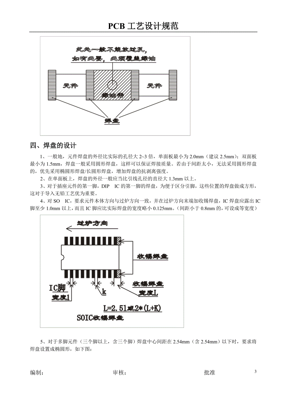 PCB工艺设计标准分解_第3页