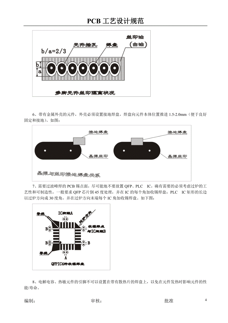 PCB工艺设计标准分解_第4页