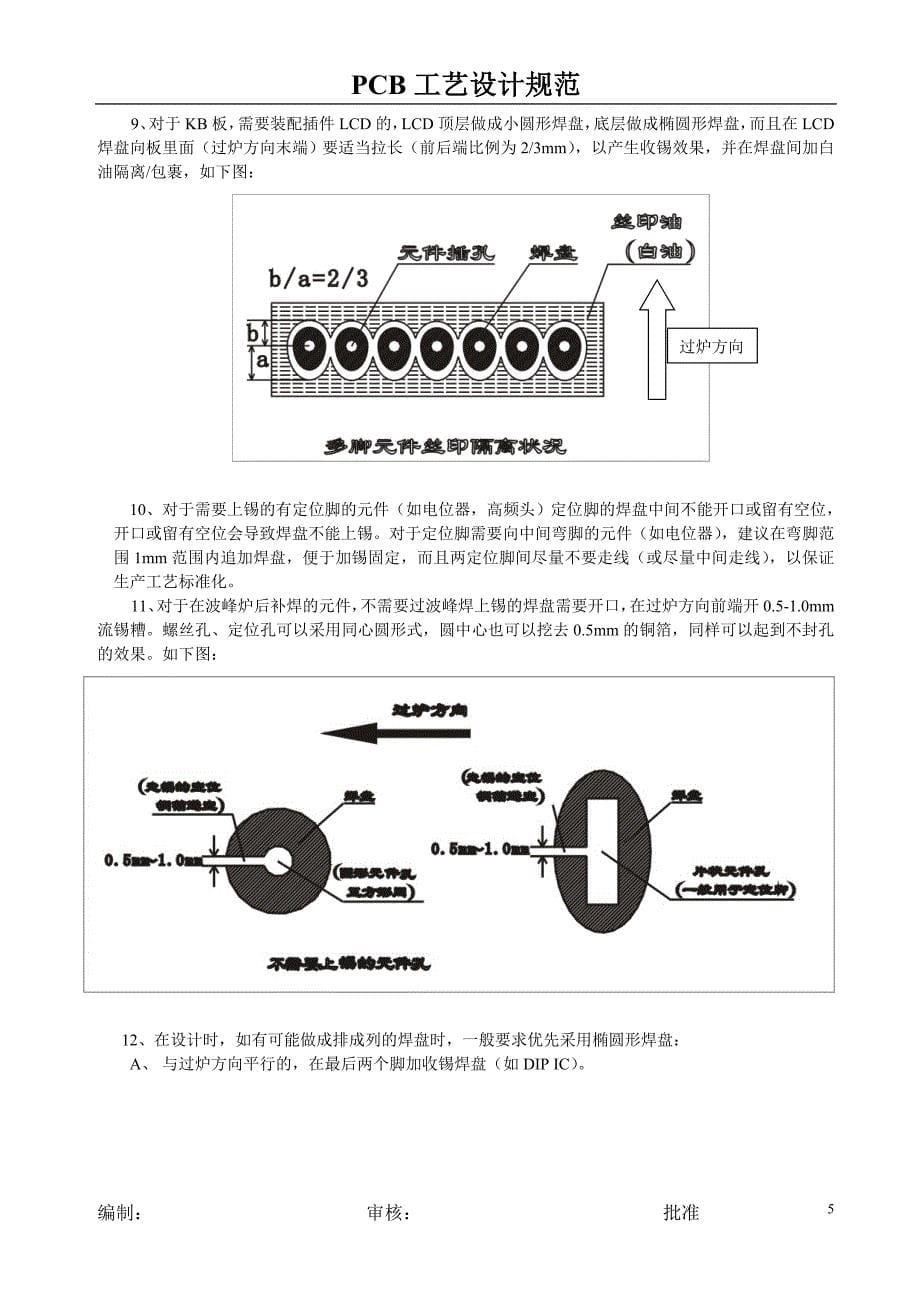 PCB工艺设计标准分解_第5页