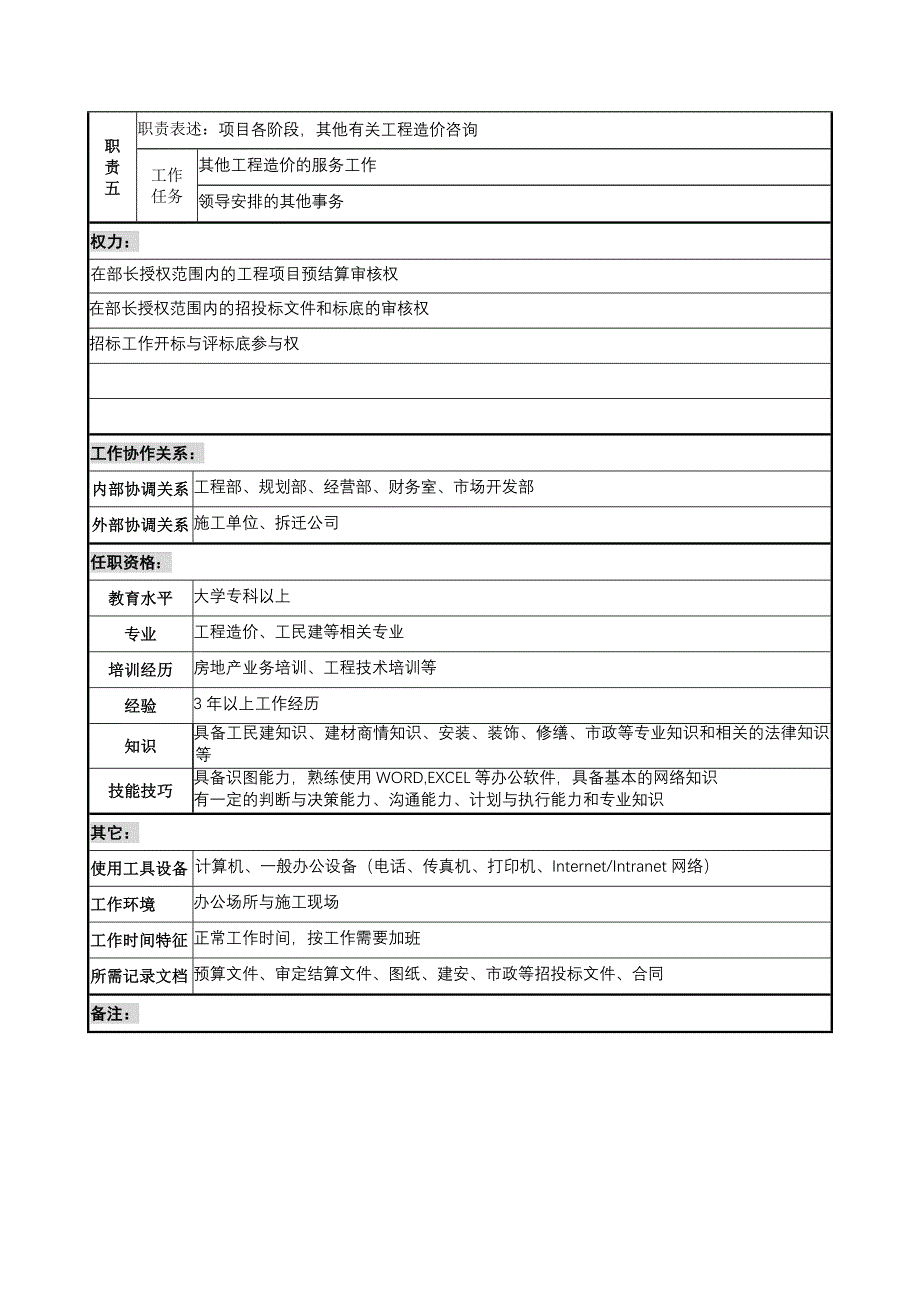 工程造价部造价师岗位描述_第2页