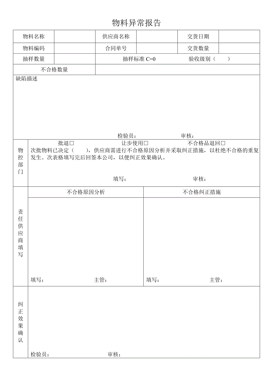 TS16949不和格品管理程序_第4页