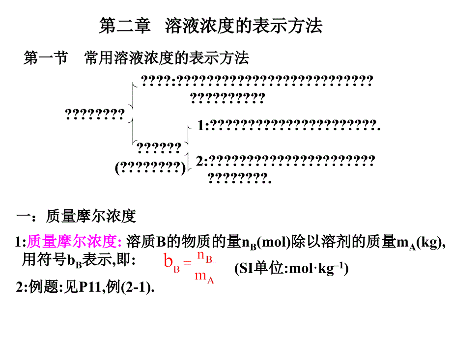 第二章节溶液的浓度第三章节非电解质稀溶液的依数性课件幻灯片_第1页