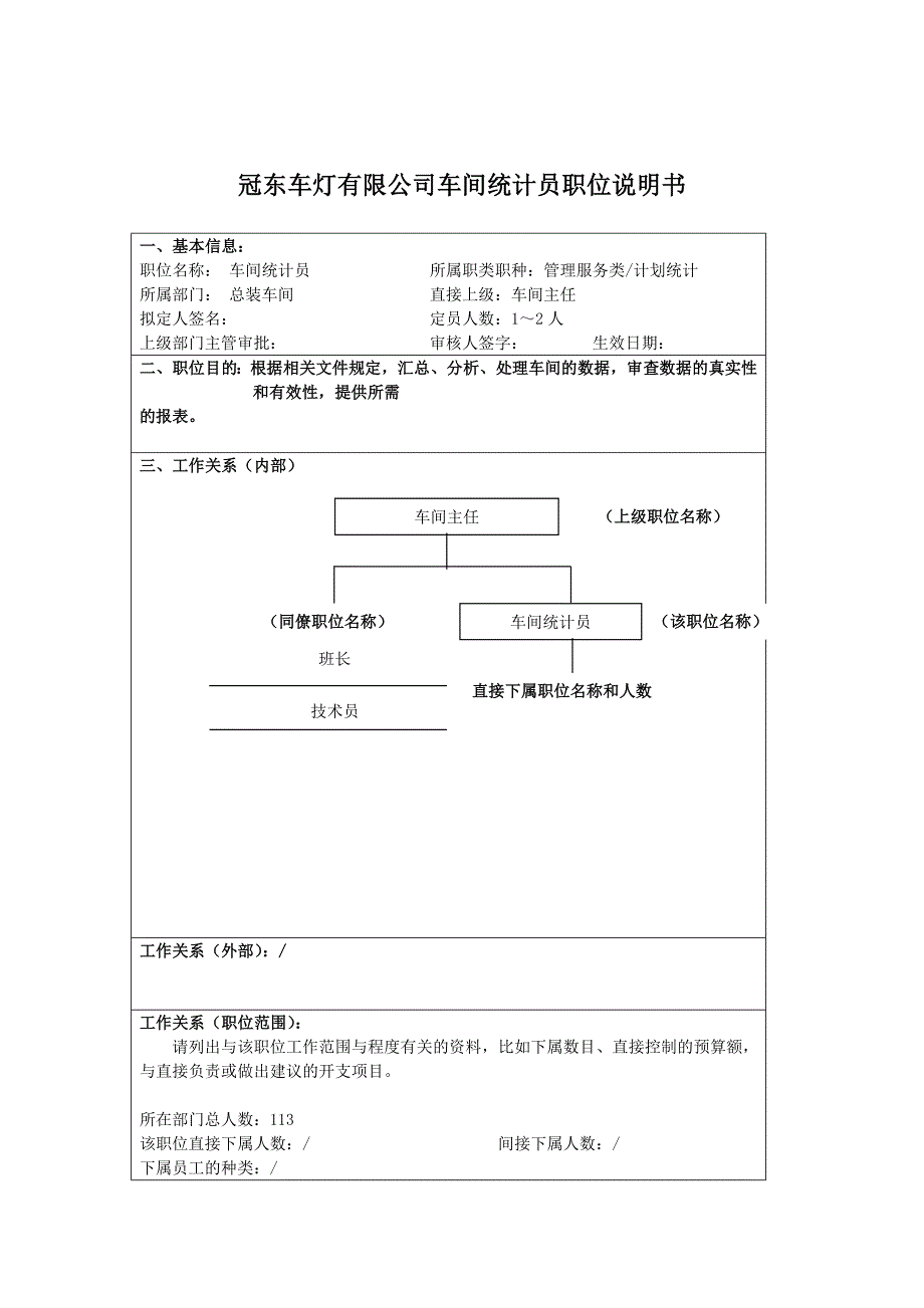 总装车间车间统计员职责描述_第1页