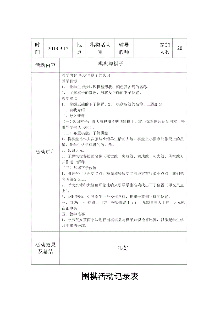 围棋活动记录课件_第2页