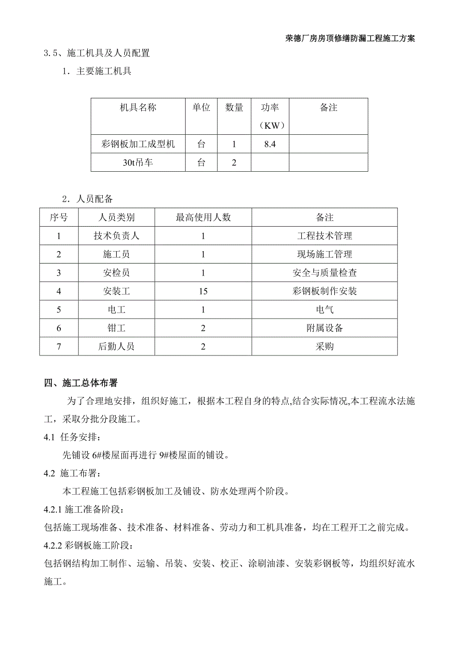 厂房房顶修缮防漏工程施工方案_第4页