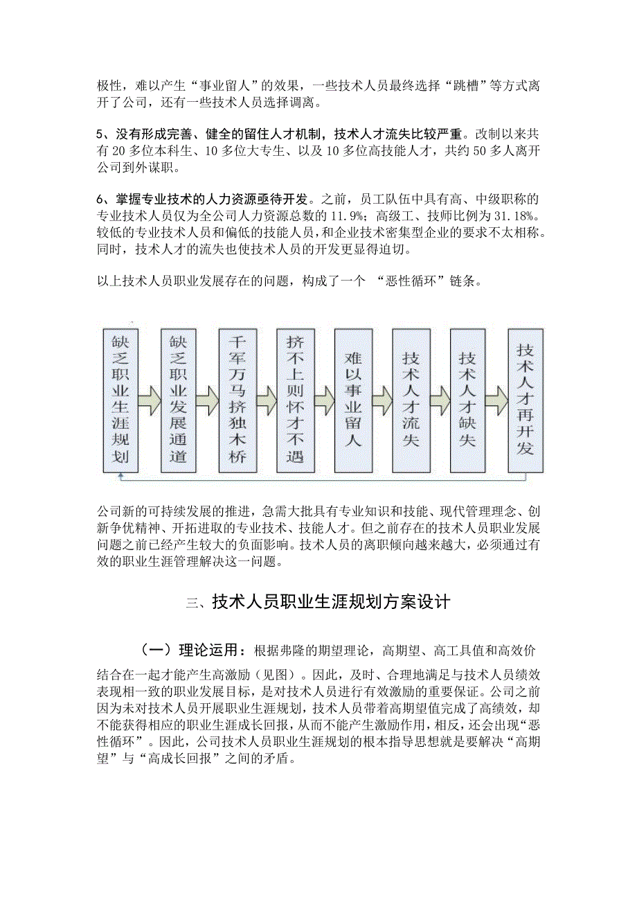 技术人员职业生涯规划研究与实践_第3页