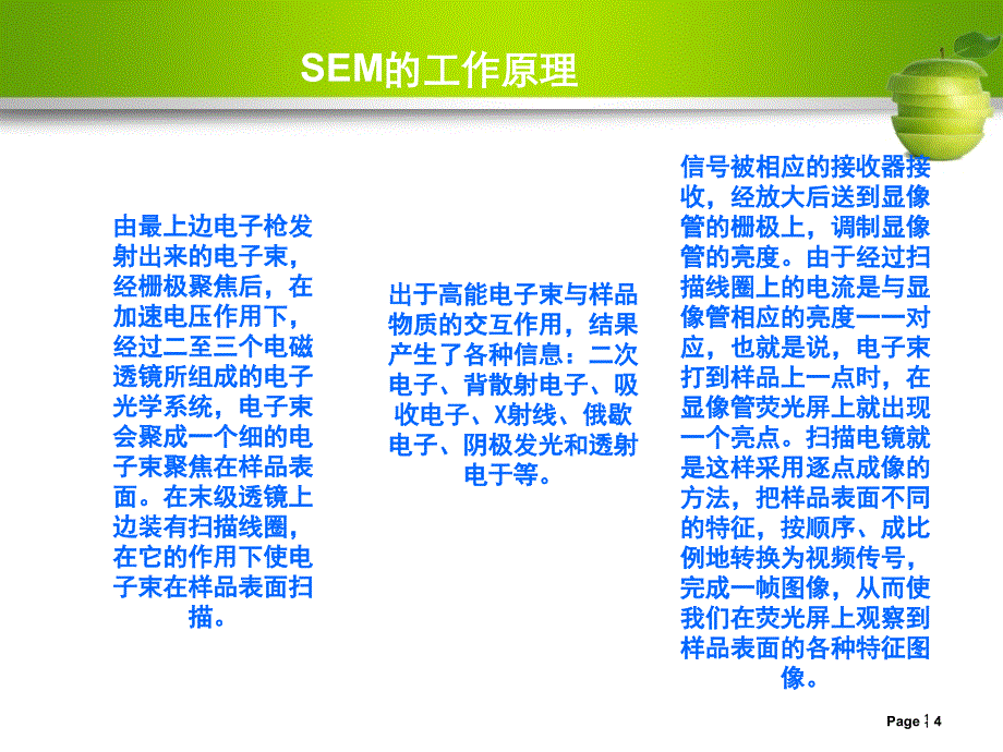 sem及xrd分析简介_第4页